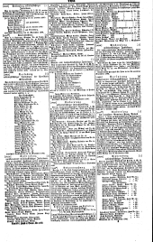 Wiener Zeitung 18461008 Seite: 17