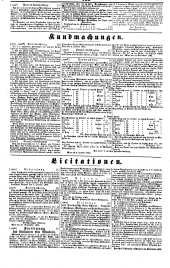 Wiener Zeitung 18461013 Seite: 8