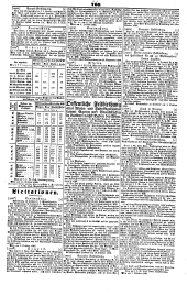 Wiener Zeitung 18461017 Seite: 12