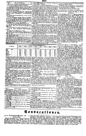 Wiener Zeitung 18461107 Seite: 16