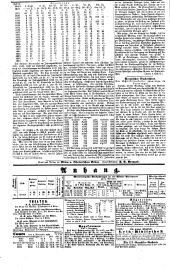 Wiener Zeitung 18461110 Seite: 4