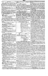 Wiener Zeitung 18461121 Seite: 15