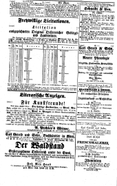 Wiener Zeitung 18461121 Seite: 28