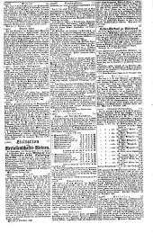 Wiener Zeitung 18461124 Seite: 11