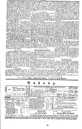 Wiener Zeitung 18461211 Seite: 4