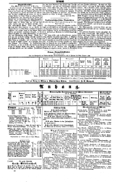 Wiener Zeitung 18461213 Seite: 4