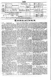 Wiener Zeitung 18461217 Seite: 19