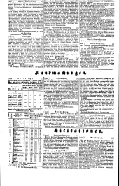 Wiener Zeitung 18461219 Seite: 18