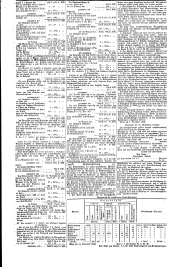 Wiener Zeitung 18461228 Seite: 20