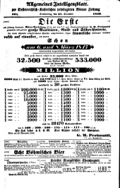 Wiener Zeitung 18461231 Seite: 15