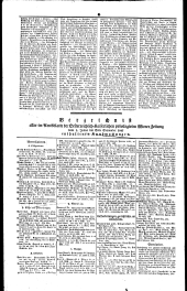 Wiener Zeitung 1847bl03 Seite: 6