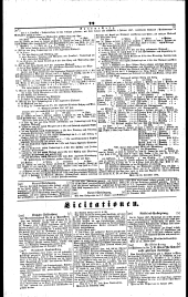 Wiener Zeitung 18470119 Seite: 12