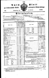 Wiener Zeitung 18470204 Seite: 9