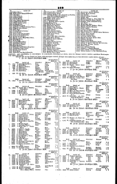 Wiener Zeitung 18470303 Seite: 12
