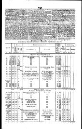 Wiener Zeitung 18470421 Seite: 11