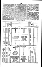 Wiener Zeitung 18470423 Seite: 9