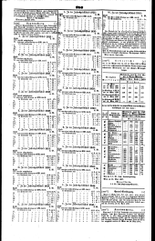 Wiener Zeitung 18470601 Seite: 10