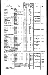 Wiener Zeitung 18470623 Seite: 14