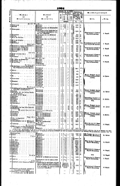 Wiener Zeitung 18470625 Seite: 14