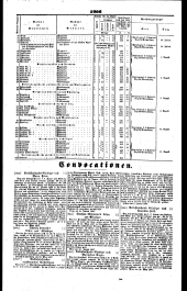 Wiener Zeitung 18470625 Seite: 16