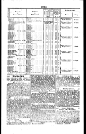 Wiener Zeitung 18470628 Seite: 16