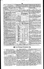 Wiener Zeitung 18470702 Seite: 10