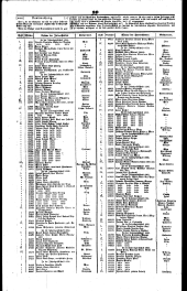 Wiener Zeitung 18470714 Seite: 8