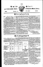 Wiener Zeitung 18470717 Seite: 11