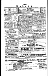 Wiener Zeitung 18470919 Seite: 4