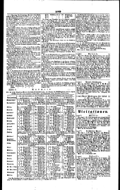 Wiener Zeitung 18471005 Seite: 11