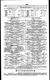 Wiener Zeitung 18471007 Seite: 12