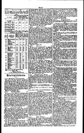 Wiener Zeitung 18471026 Seite: 11