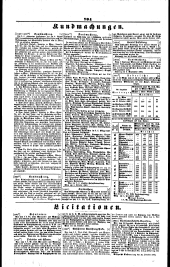 Wiener Zeitung 18471110 Seite: 10