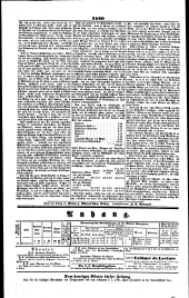 Wiener Zeitung 18471129 Seite: 4