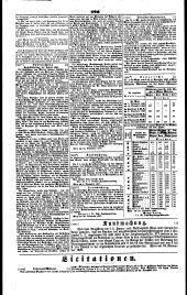 Wiener Zeitung 18471130 Seite: 12
