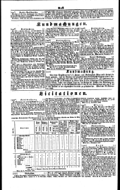 Wiener Zeitung 18471204 Seite: 14