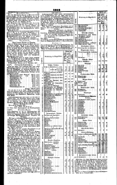 Wiener Zeitung 18471227 Seite: 15