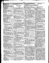 Wiener Zeitung 1848bl03 Seite: 4