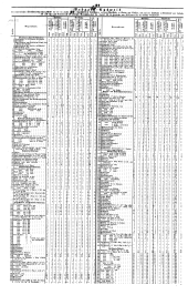 Wiener Zeitung 18480117 Seite: 6