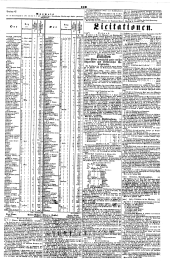 Wiener Zeitung 18480212 Seite: 7