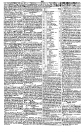 Wiener Zeitung 18480310 Seite: 8