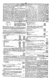 Wiener Zeitung 18480328 Seite: 8