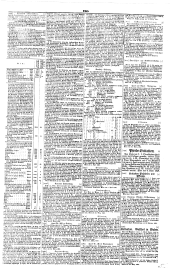 Wiener Zeitung 18480410 Seite: 13