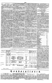 Wiener Zeitung 18480417 Seite: 13