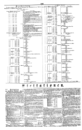 Wiener Zeitung 18480614 Seite: 10