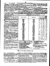 Wiener Zeitung 18480703 Seite: 19