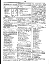 Wiener Zeitung 18480714 Seite: 23