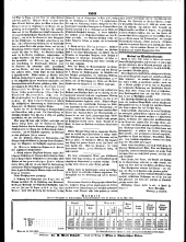 Wiener Zeitung 18480722 Seite: 7