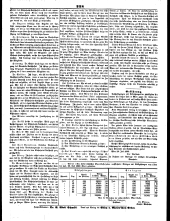 Wiener Zeitung 18480724 Seite: 6
