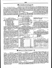 Wiener Zeitung 18480725 Seite: 20